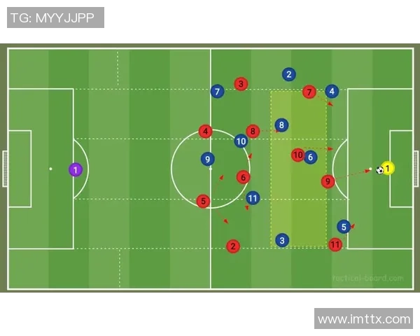成都足球队进攻体系解析：战术创新与球队协作的完美结合